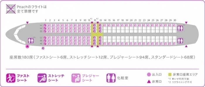 ピーチ航空(Peach)の就航路線(関空・福岡・沖縄・松山ほか)、手荷物情報、料金比較まとめ