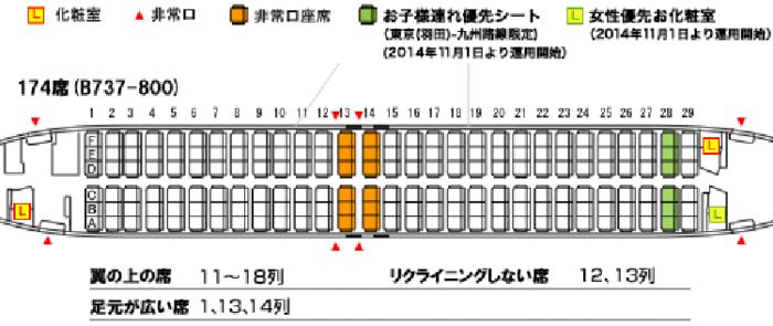 ソラシドエア(Solaseed Air)の就航路線(羽田・宮崎・熊本・長崎ほか)、手荷物情報、料金比較まとめ