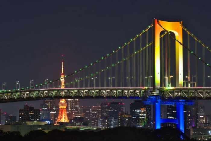 【東京】お台場周辺の遊び場予約はココから!おすすめレジャースポット5選(割引あり)