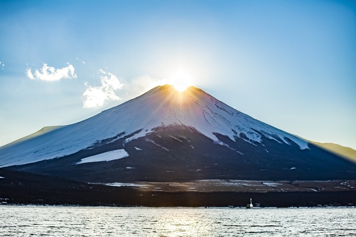初日の出と富士山を一緒に拝めるおすすめスポット17選